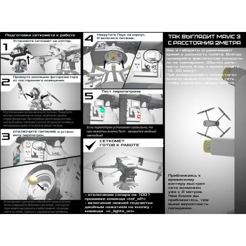 Сеткомет «Тарантул» против дронов в Краснодаре премиум набор