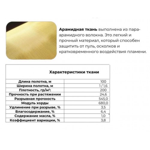 Кевлар, арамидная ткань в полотне / рулон в Краснодаре